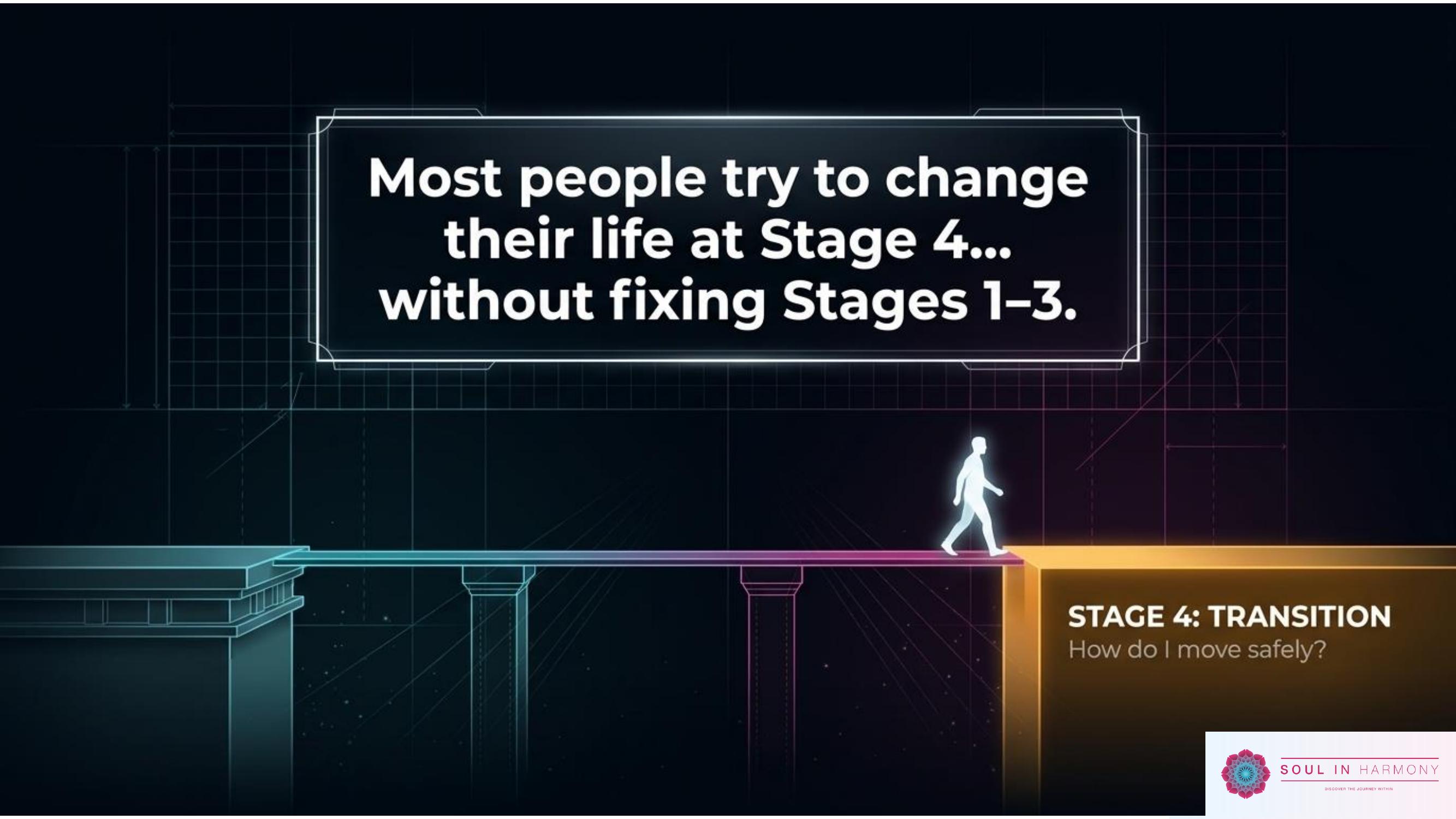 Most people try to change their life at Stage 4 without fixing Stages 1–3